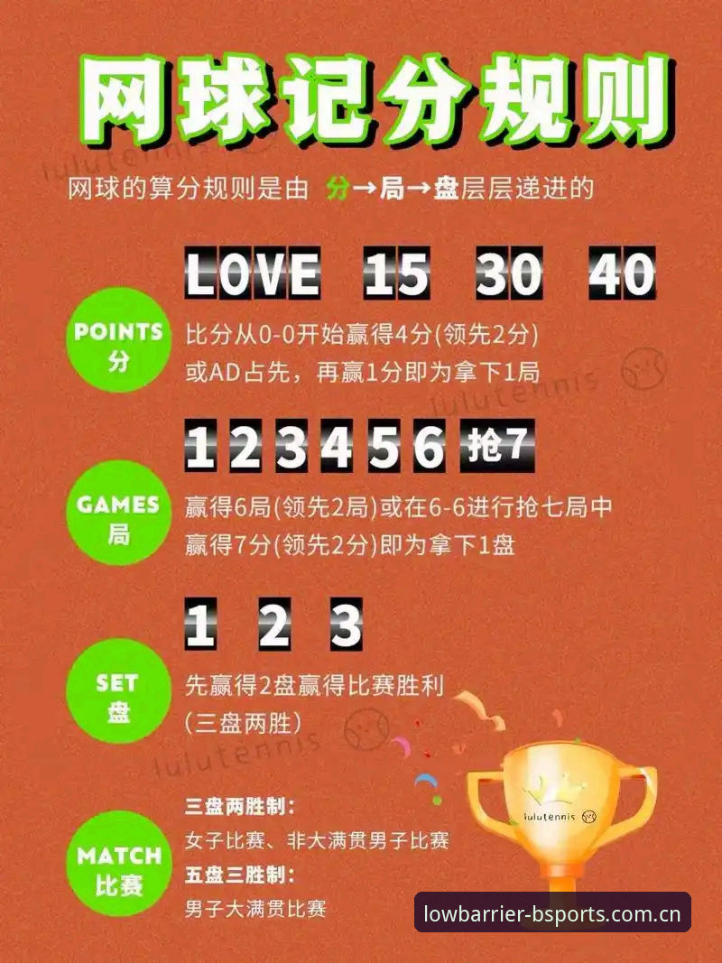 揭秘：一场鏖战背后，网球推送比App快多少才是真相？